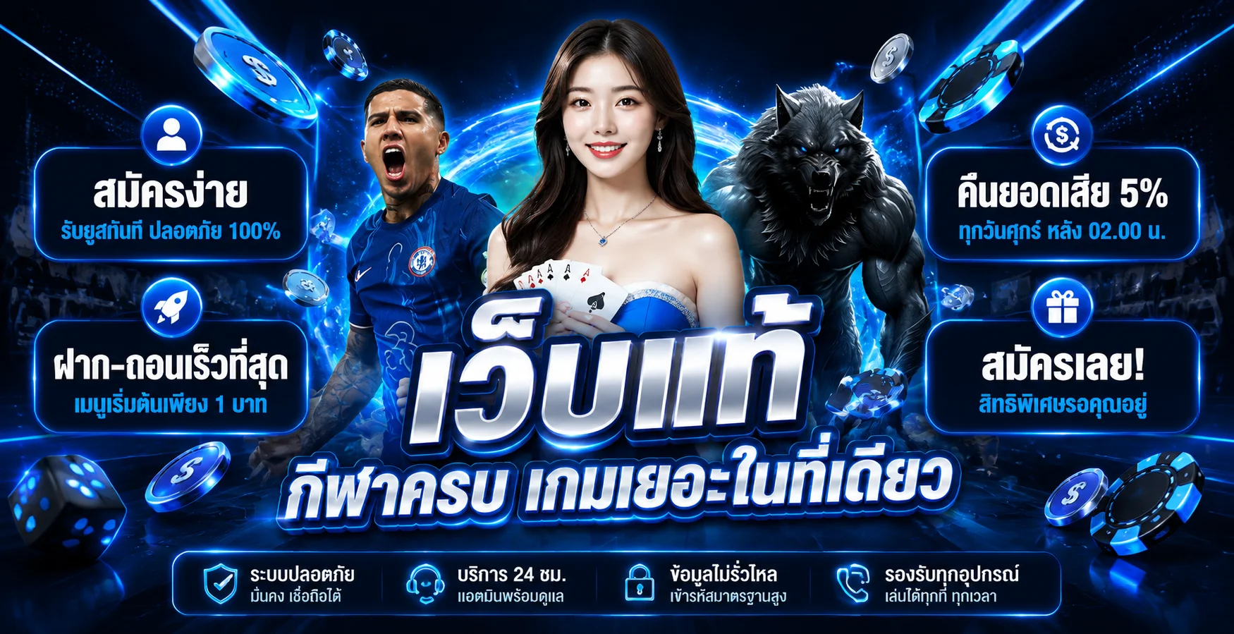 แบนเนอร์คืนยอดเสีย SPICY99X พร้อมตัวละครเกม PG Soft